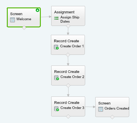 Let it Flow: Salesforce Visual Flows