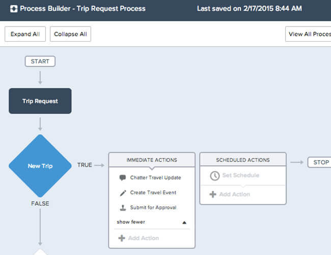 Process Builder: Tips and Tricks