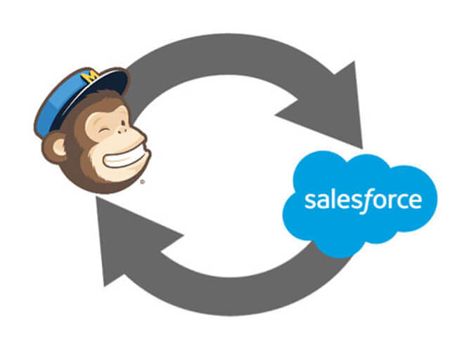 Choosing the Best MailChimp to Salesforce Connector