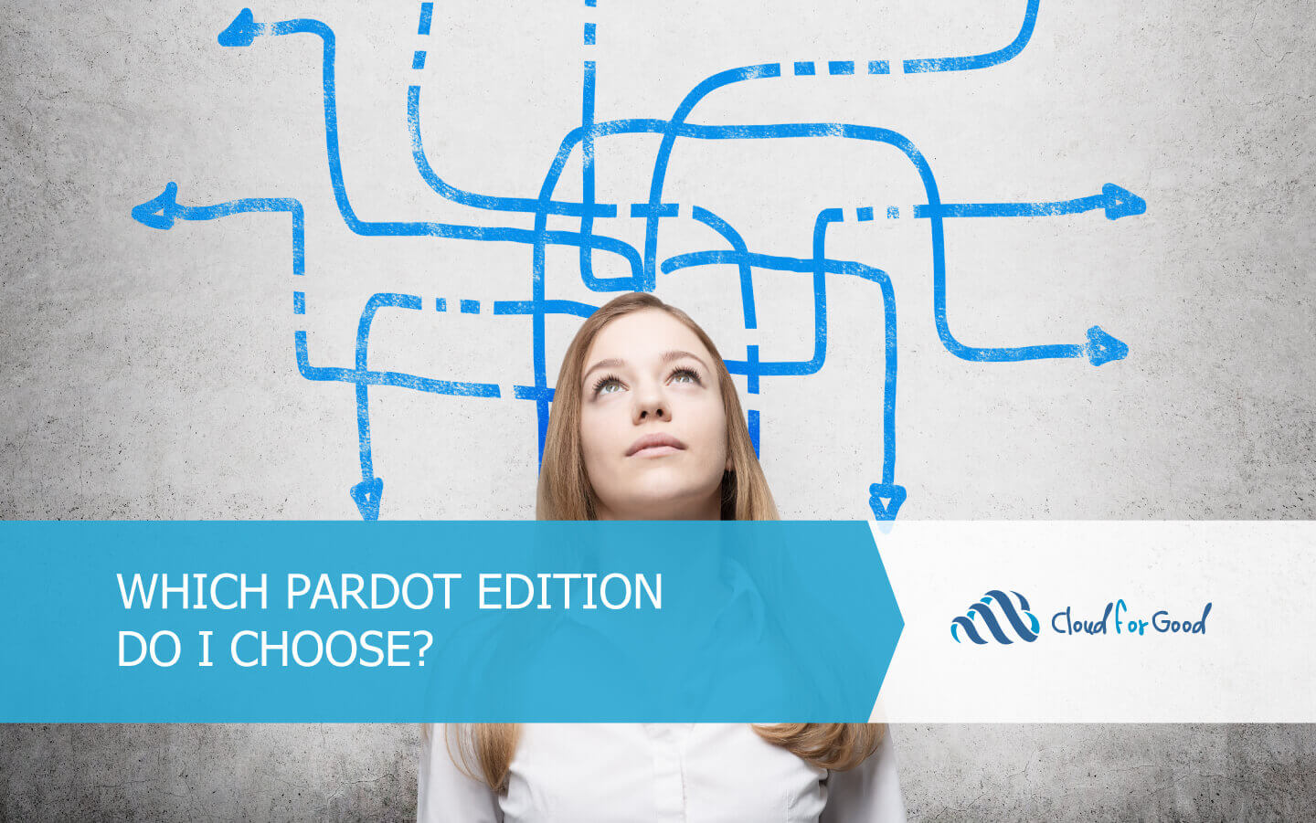 Which Pardot edition do I choose?