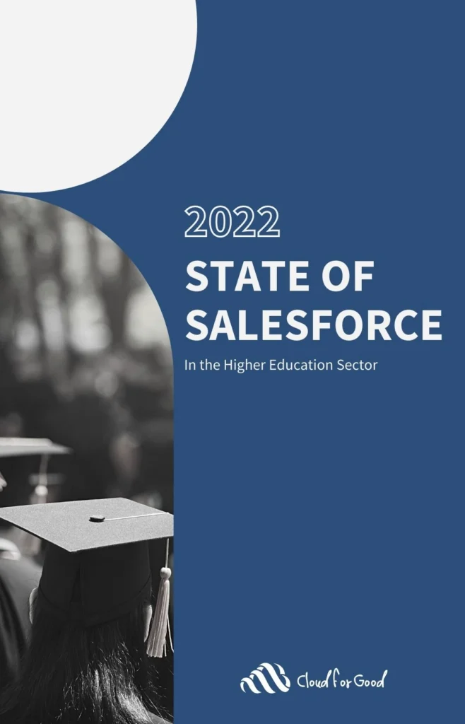 Cover image for the 2022 State of Salesforce in the Higher Education Sector report with a graduation cap and Cloud for Good branding