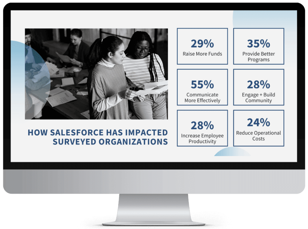 State of Salesforce in the Nonprofit Sector