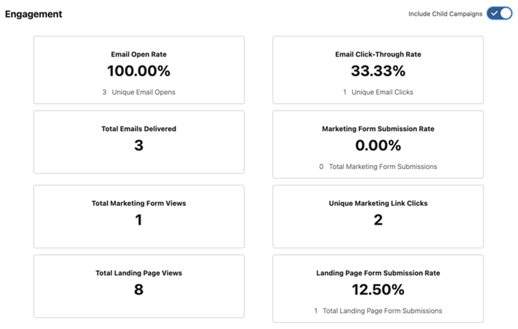 Cloud for Good 2023 blog Why You Should Be Building More Landing Pages in Marketing Cloud Account Engagement Screenshot 1