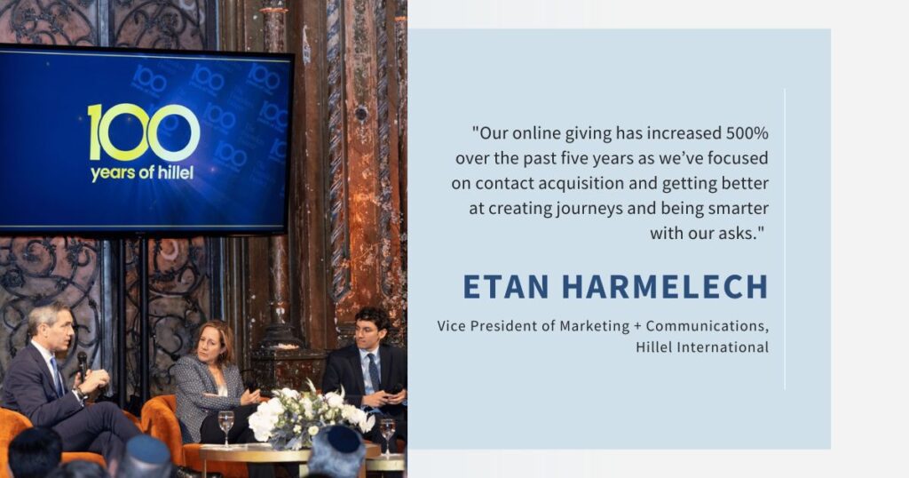 Cloud for Good 2023 Success Story Using Salesforce to Increase Engagement with Hillel International Screenshot 2