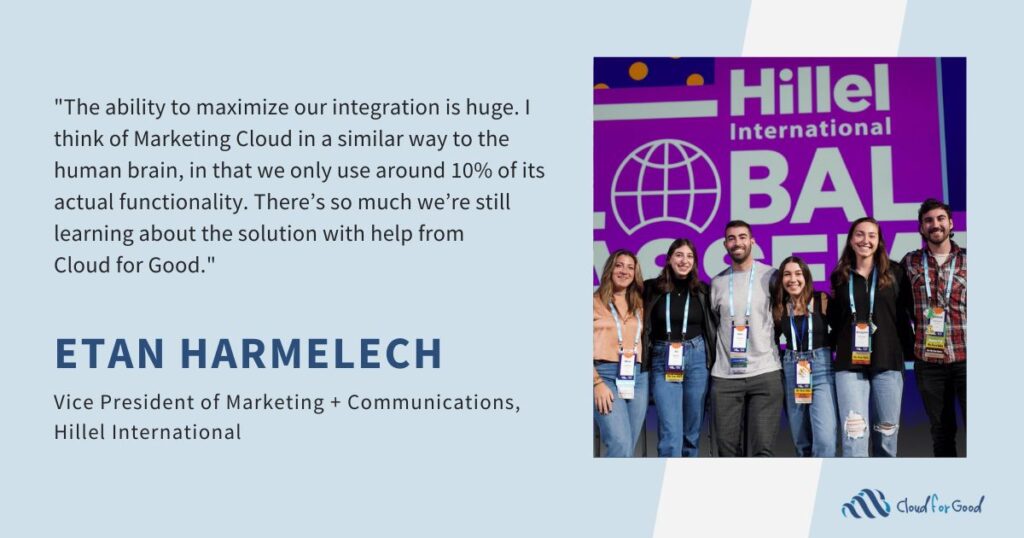 Cloud for Good 2023 Success Story Using Salesforce to Increase Engagement with Hillel International Screenshot 1