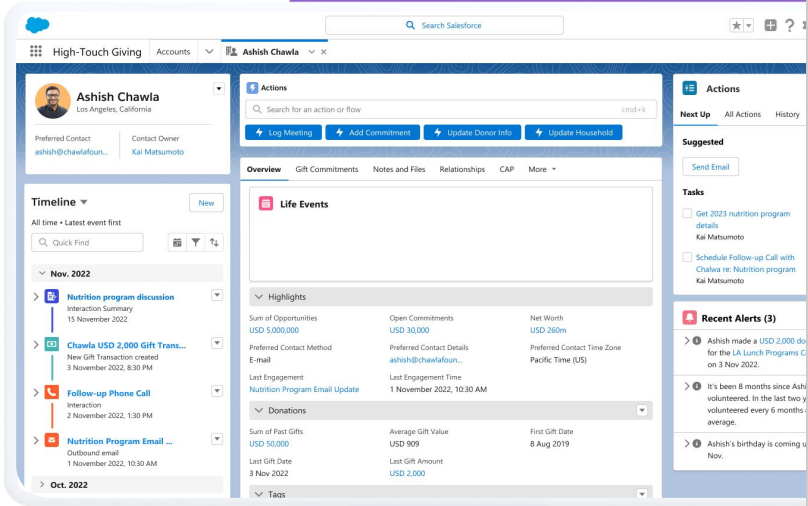 CFG2023_Blog_Salesforce Nonproift Cloud Fundraising & Outcome Management Screenshot 1