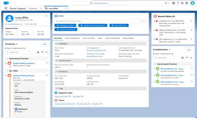 Salesforce Nonprofit Cloud: What You Need to Know About Fundraising ...