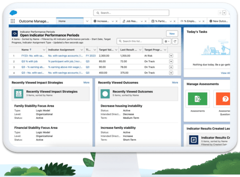 Salesforce Nonprofit Cloud: What You Need to Know About Fundraising ...