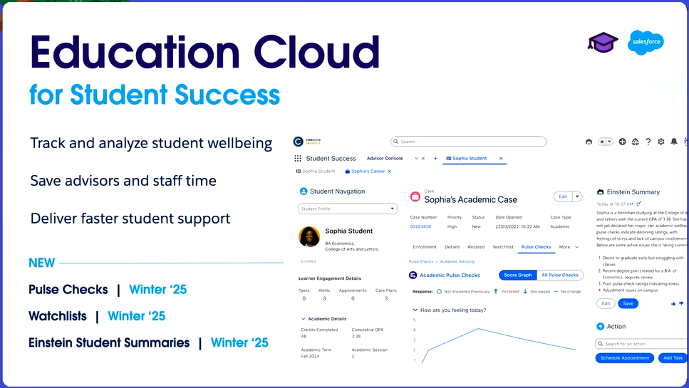 Education Cloud for Student Success