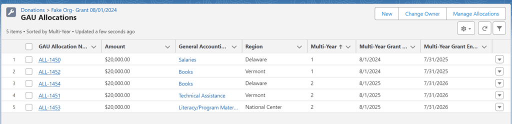 Interface of GAU Grant Summary Gift Report data in Salesforce: Reach Out and Read Transforming Gift Reporting With Apsona and Managed Services