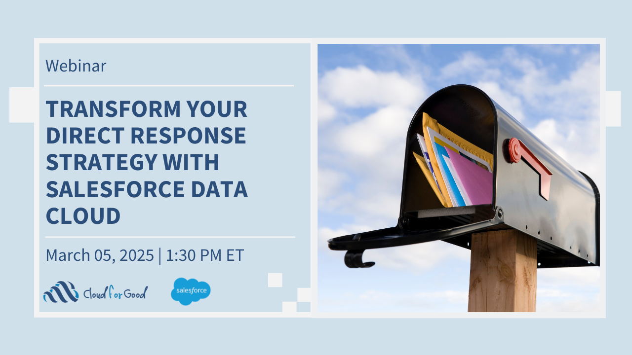 mailbox with cards promoting Transform Your Direct Response Strategy with Salesforce Data Cloud