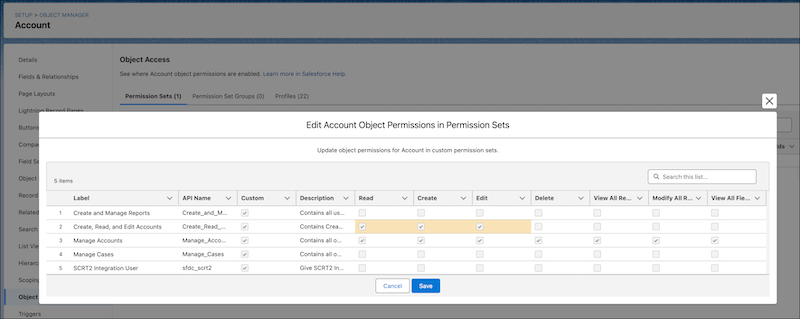 The object access summary for accounts, depicting the edit modal for object permissions in permission sets.