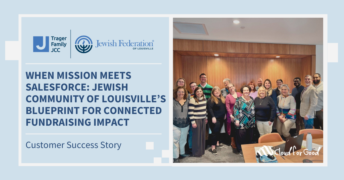 A group photo of the staff of the Jewish Community of Louisville with members of the Cloud for Good team