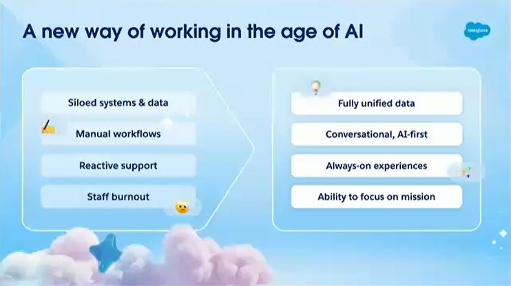 A New Way of Working in the Age of AI - Nonprofit Keynote at Dreamforce 2025