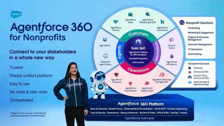 Announcing Agentforce 360 for Nonprofits - Nonprofit Keynote at Dreamforce 2025