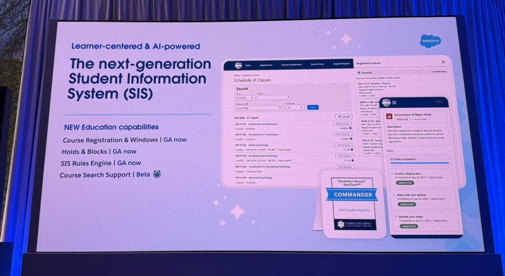 Slide at the Education Keynote at Dreamforce 2025 announcing next-generation SIS updates in Agentforce 360 for Education (Education Cloud).