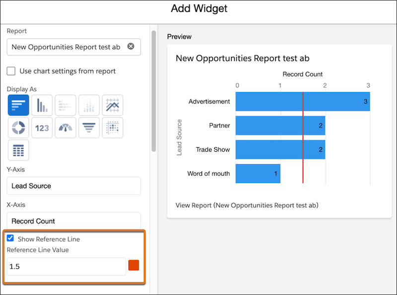 Reference Lines in Lightning Dashboard Charts