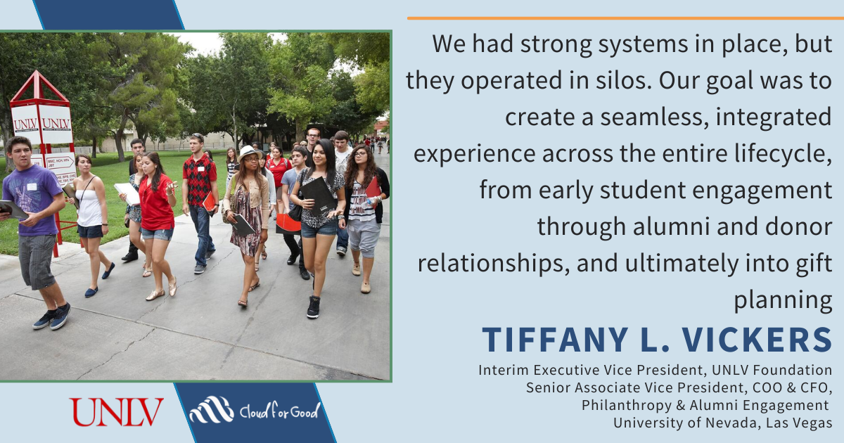 Disconnected higher education systems showing fragmented constituent data across fundraising and student platforms