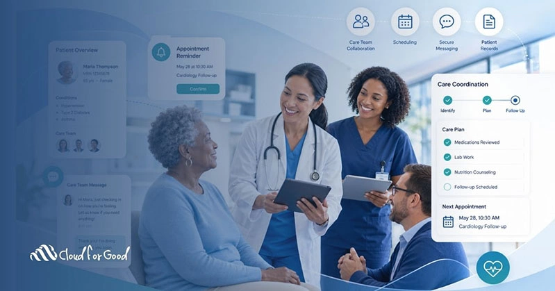 Salesforce for Healthcare