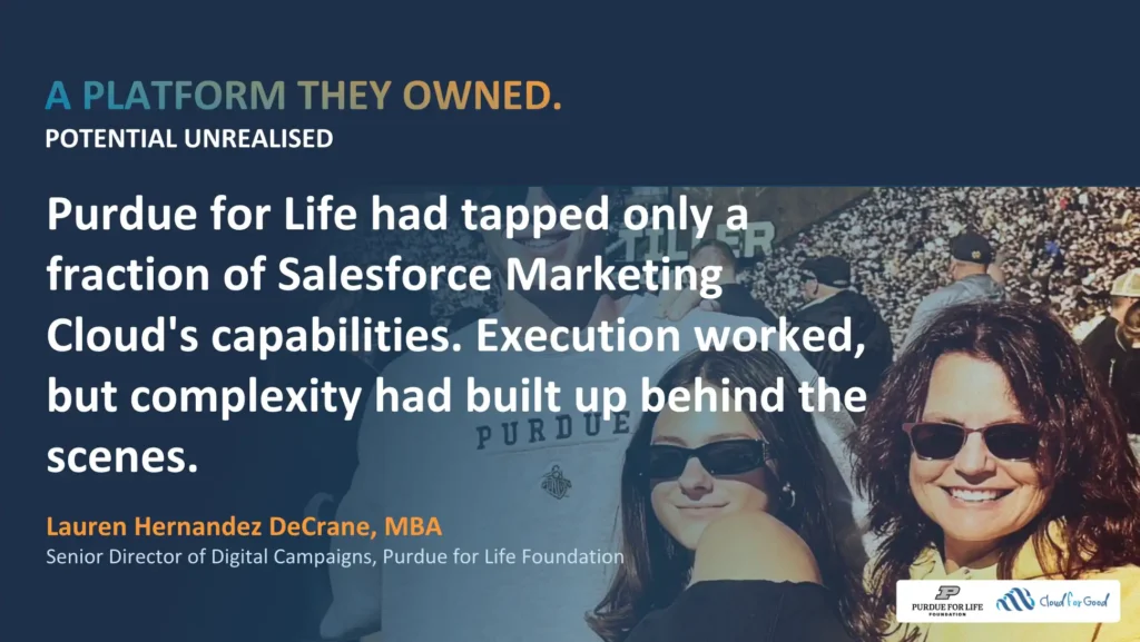 Quote from Lauren Hernandez DeCrane, Senior Director of Digital Campaigns at Purdue for Life Foundation, on vendor underperformance before partnering with Cloud for Good