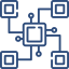 Integration Integration
